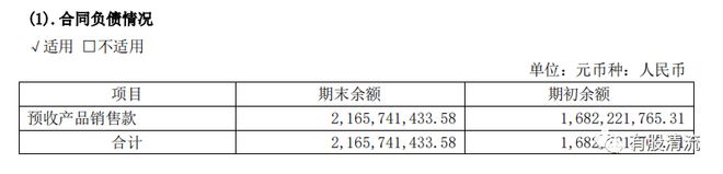 压滤装备制造冠军-景津装备(图3)