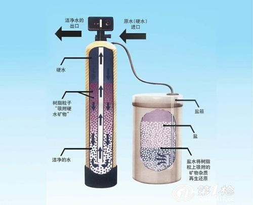 贵州涉水产品卫生许可证批件、涉水产品检测机构报告如何申请办理(图3)